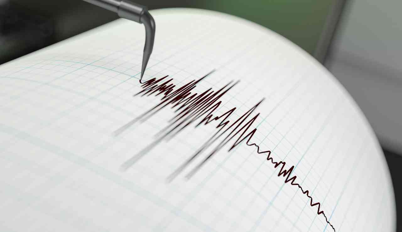 Terremoto 26 scosse in 14 ore - Aquilatv.it (Fonte foto Canva)