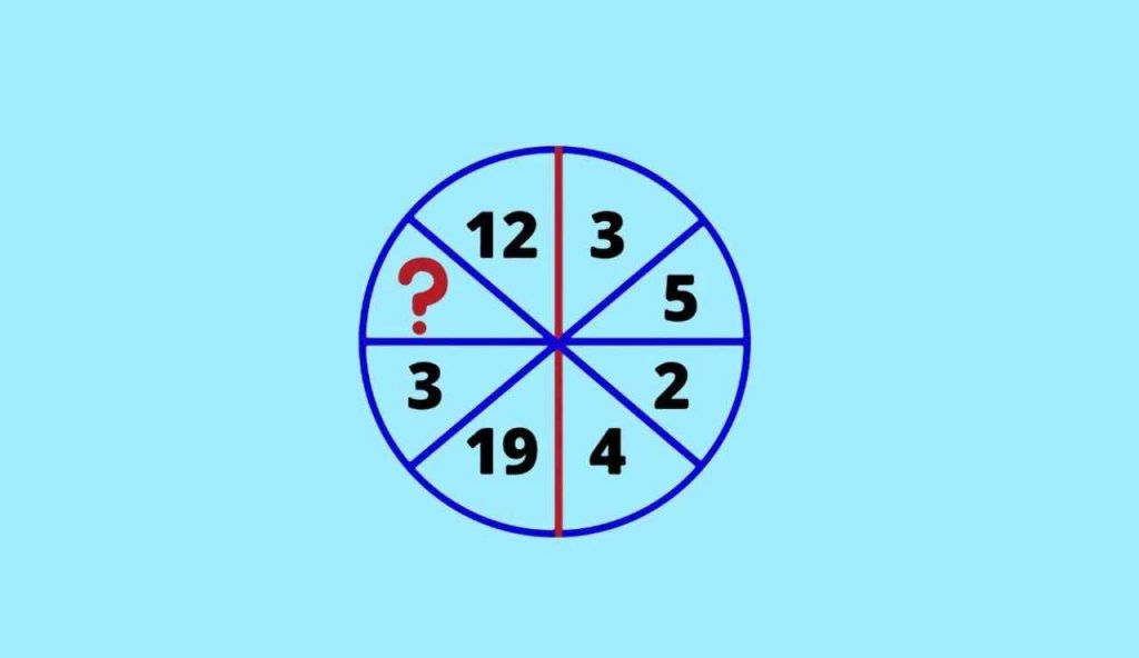 Test matematico trova il risultato - Aquilatv.it